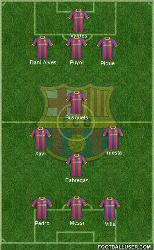 F.C. Barcelona Formation 2011
