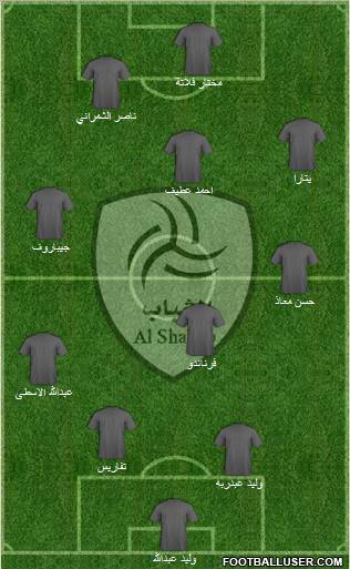 Al-Shabab (KSA) Formation 2011