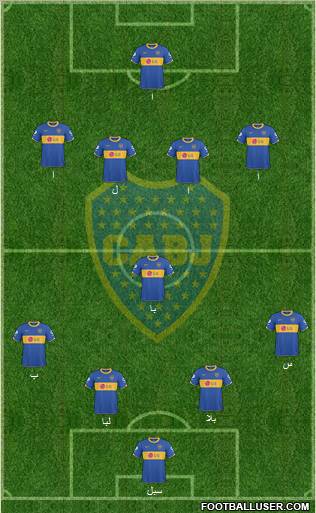 Boca Juniors Formation 2011