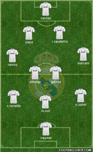 Real Madrid C.F. Formation 2011