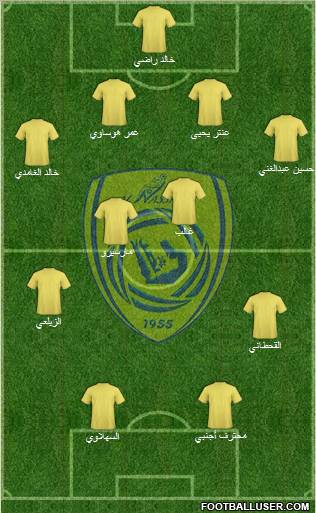 Al-Nassr (KSA) Formation 2011