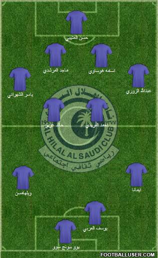 Al-Hilal (KSA) Formation 2011