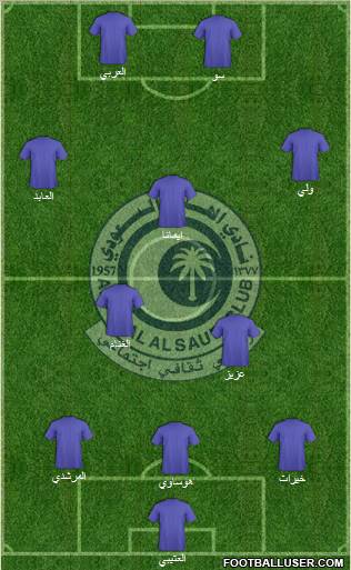 Al-Hilal (KSA) Formation 2011