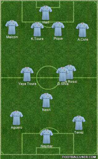 Manchester City Formation 2011