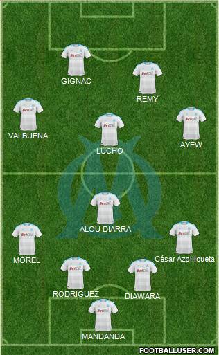 Olympique de Marseille Formation 2011