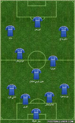 Chelsea Formation 2011