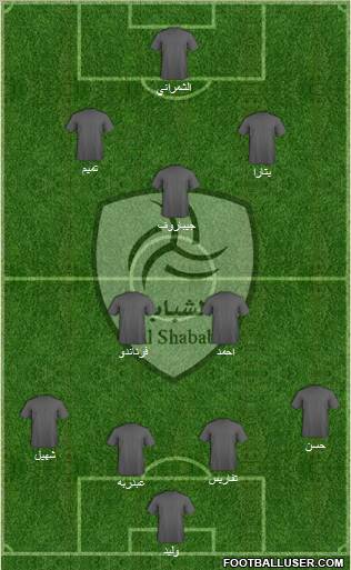 Al-Shabab (KSA) Formation 2011