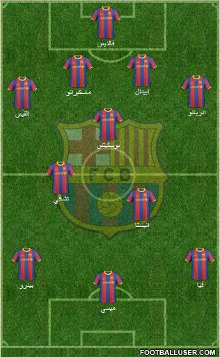 F.C. Barcelona Formation 2011