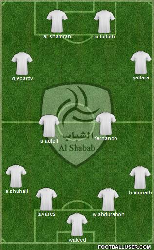 Al-Shabab (KSA) Formation 2011