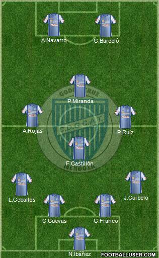 Godoy Cruz Antonio Tomba Formation 2011