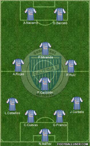 Godoy Cruz Antonio Tomba football formation