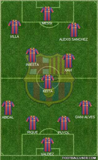 F.C. Barcelona Formation 2011