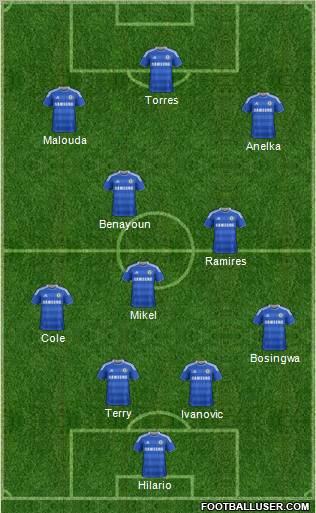 Chelsea Formation 2011