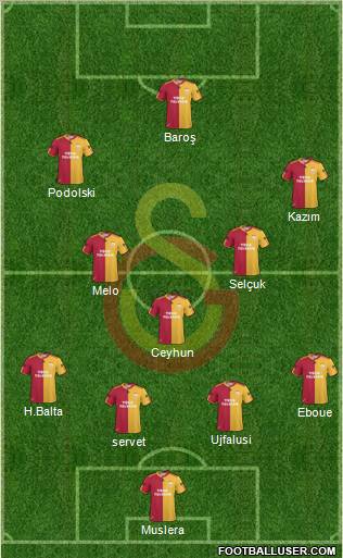 Galatasaray SK Formation 2011