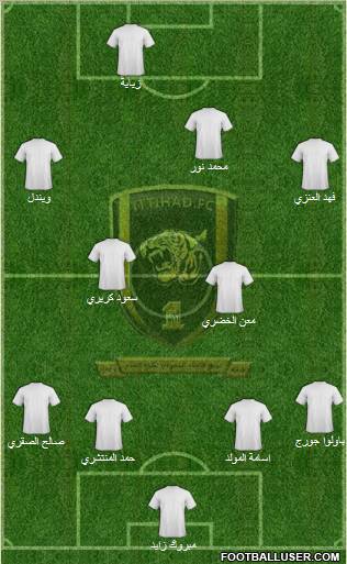Al-Ittihad (KSA) Formation 2011