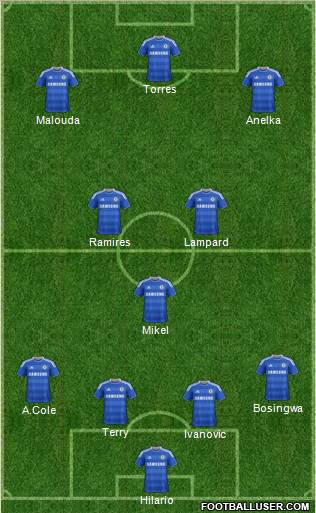 Chelsea Formation 2011