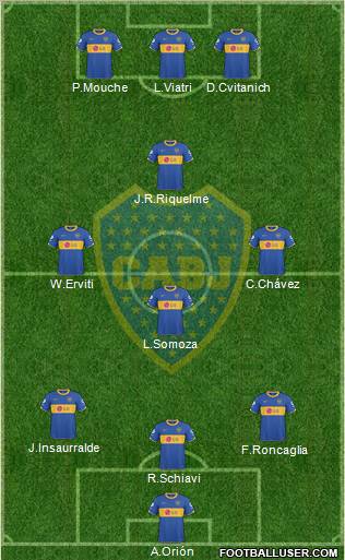 Boca Juniors Formation 2011