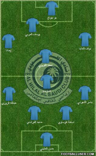 Al-Hilal (KSA) Formation 2011