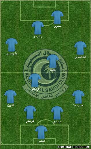 Al-Hilal (KSA) Formation 2011