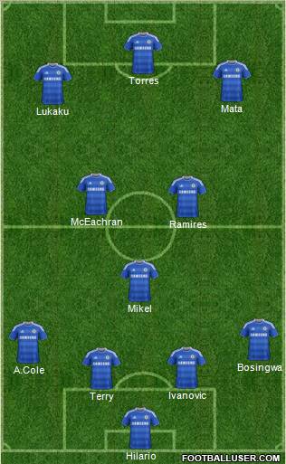 Chelsea Formation 2011