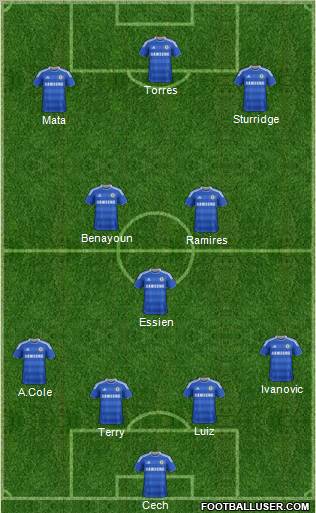 Chelsea Formation 2011
