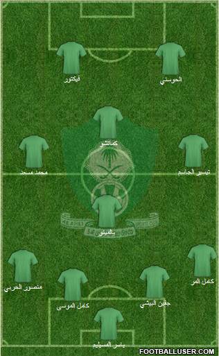 Al-Ahli (KSA) Formation 2011