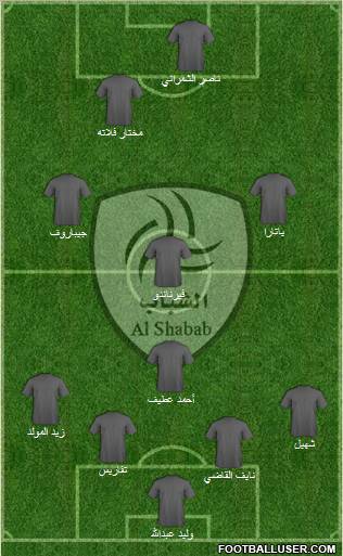Al-Shabab (KSA) Formation 2011