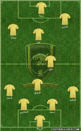 Al-Ittihad (KSA) Formation 2011