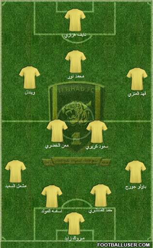 Al-Ittihad (KSA) Formation 2011
