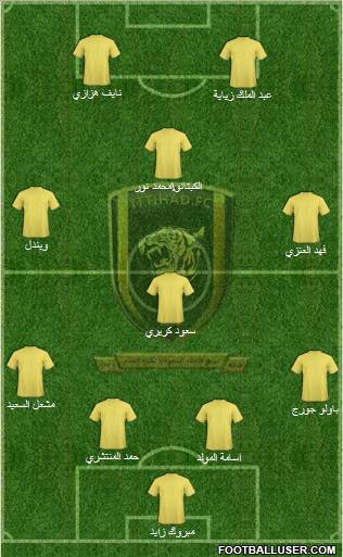 Al-Ittihad (KSA) Formation 2011