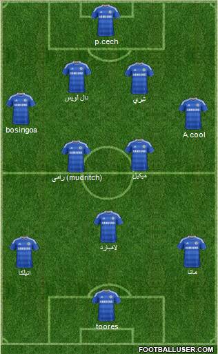 Chelsea Formation 2011