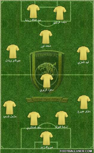 Al-Ittihad (KSA) Formation 2011