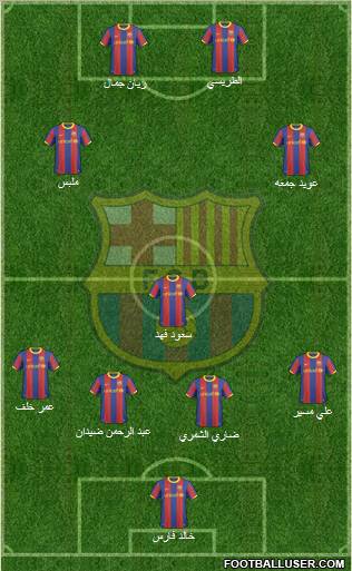 F.C. Barcelona Formation 2011