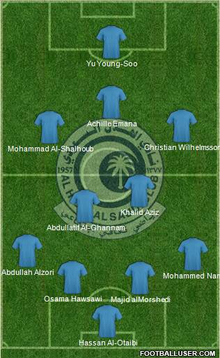 Al-Hilal (KSA) Formation 2011