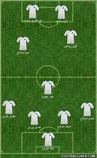Saudi Arabia Formation 2011