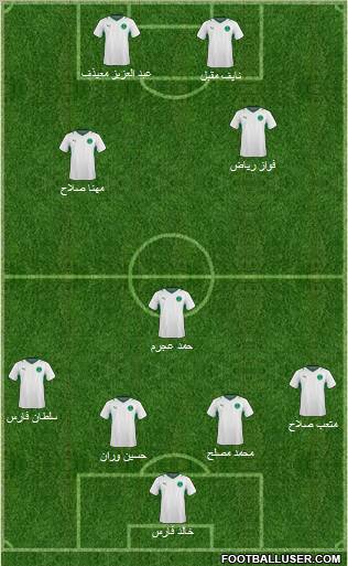 Saudi Arabia 4-1-3-2 football formation