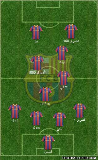 F.C. Barcelona Formation 2011