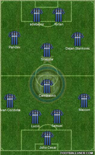 F.C. Internazionale Formation 2011