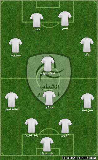 Al-Shabab (KSA) Formation 2011