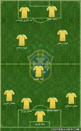 Brazil Formation 2011