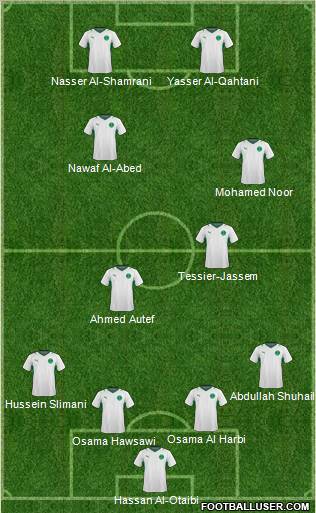 Saudi Arabia football formation