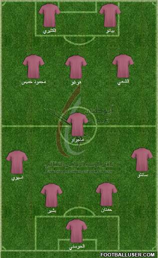 Al-Wahda (UAE) Formation 2011