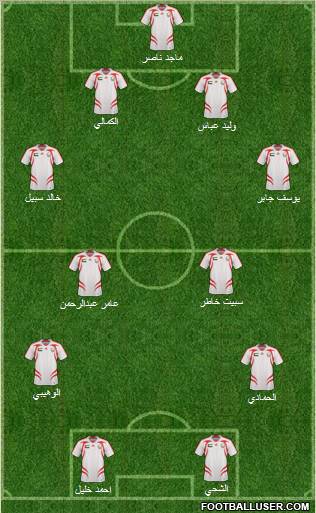 U.A.E. Formation 2011