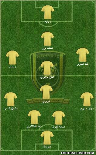 Al-Ittihad (KSA) Formation 2011