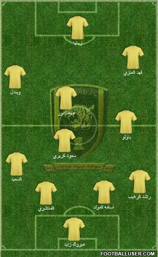 Al-Ittihad (KSA) Formation 2011