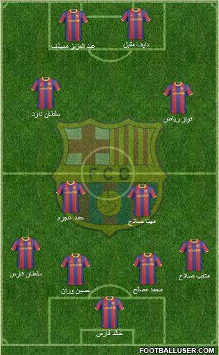 F.C. Barcelona Formation 2011