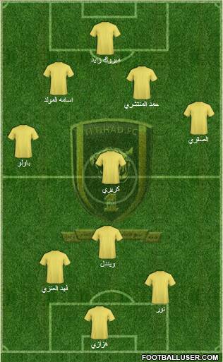 Al-Ittihad (KSA) Formation 2011