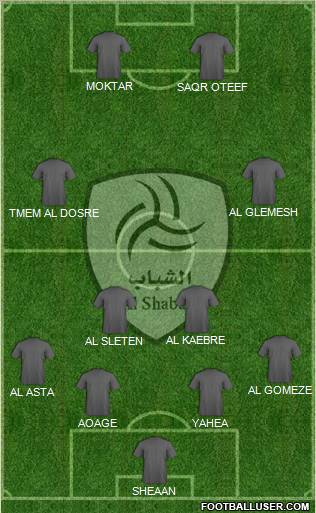 Al-Shabab (KSA) Formation 2011