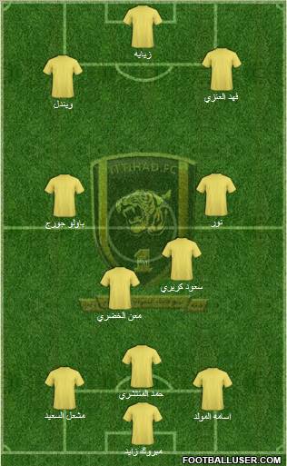 Al-Ittihad (KSA) Formation 2011
