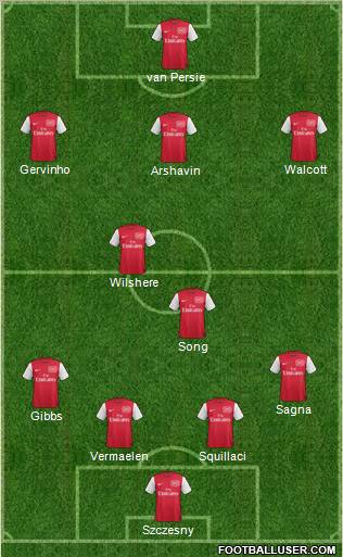 Arsenal Formation 2011